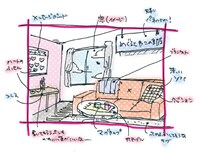 展示のイメージ。