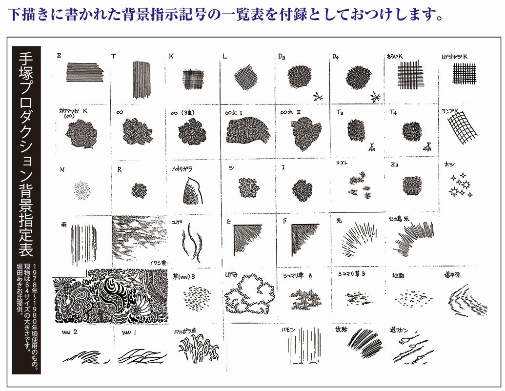 付録の「手塚プロダクション背景指定票」。