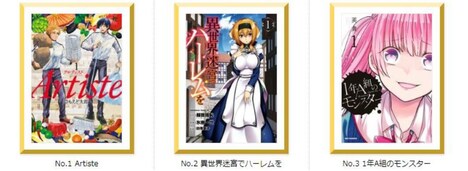 男性部門のエントリー作品。