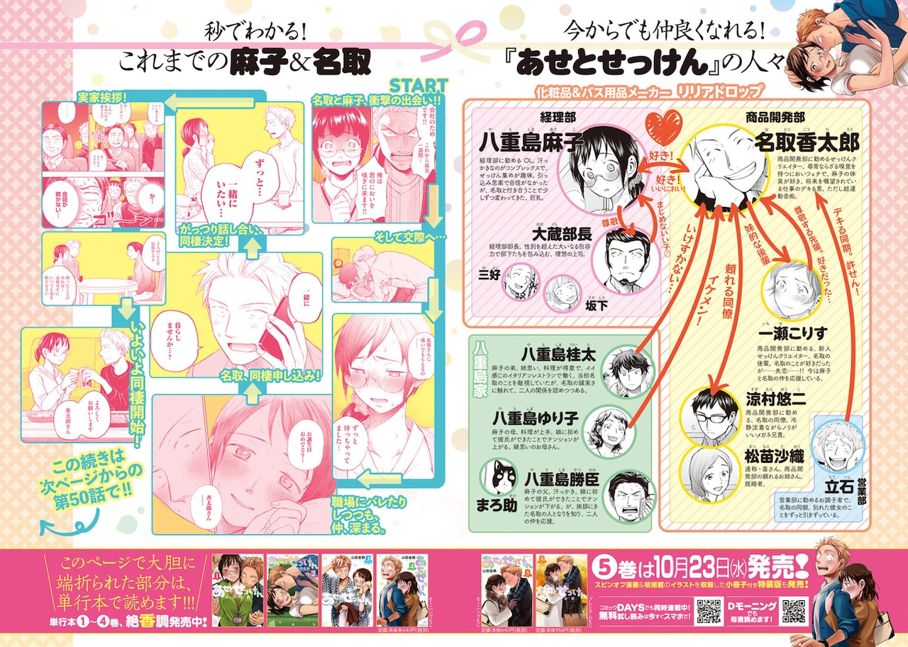 多汗女子と嗅覚男子のにおいフェチラブコメ「あせとせっけん」同棲編がモーニングで