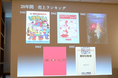 復刊ドットコム創立20周年記念の記者発表会より。