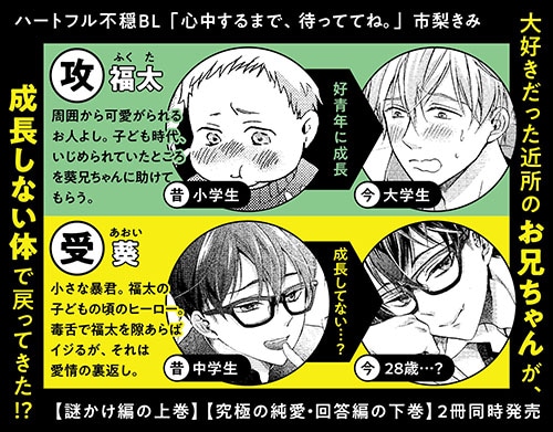 「心中するまで、待っててね。」登場人物紹介