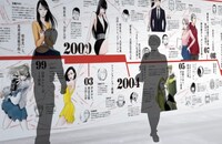 「左ききのエレン展」のイメージ。