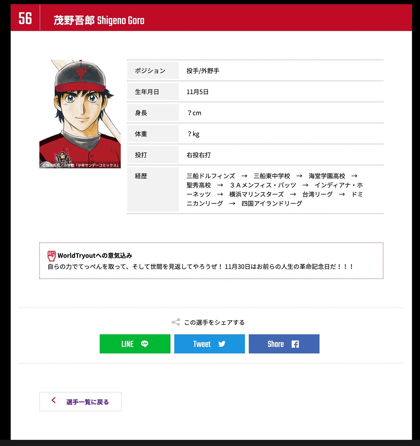 WorldTryoutのサイト内に掲載されている、茂野吾郎の選手ページより。