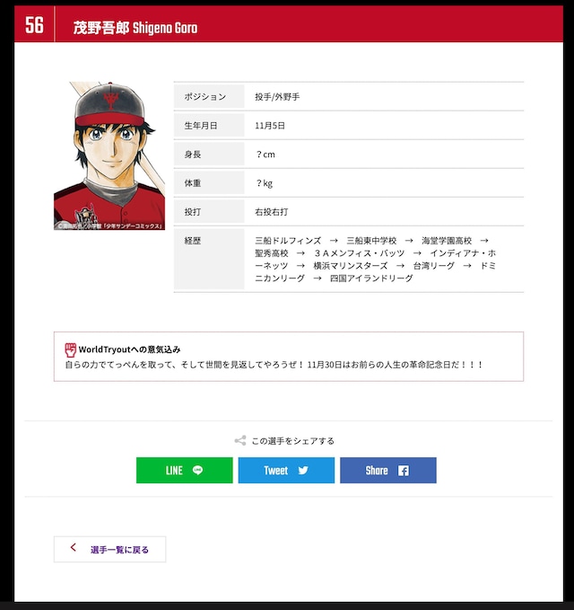 WorldTryoutのサイト内に掲載されている、茂野吾郎の選手ページより。