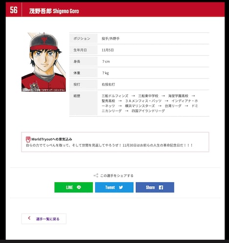 WorldTryoutのサイト内に掲載されている、茂野吾郎の選手ページより。