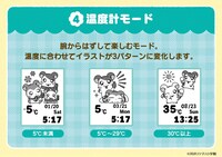 「とっとこハム太郎 Smart Canvas デジタル腕時計」の「温度計モード」。