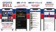 SPORTS BULLの案内。