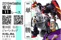 「ハロガチャ ジャパンカップ」ガンダム馬券の一例。