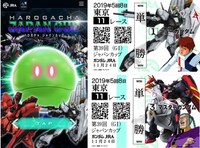 「ハロガチャ ジャパンカップ」ページおよびガンダム馬券。