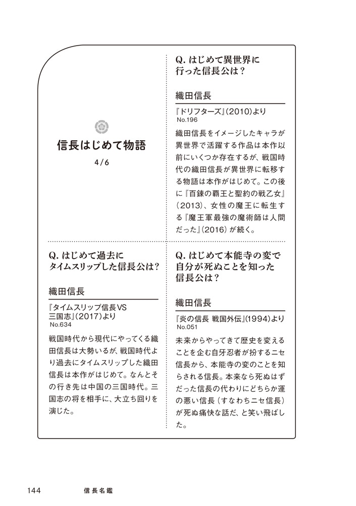 「信長名鑑」より。