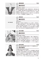 「信長名鑑」より。