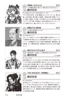 「信長名鑑」より。