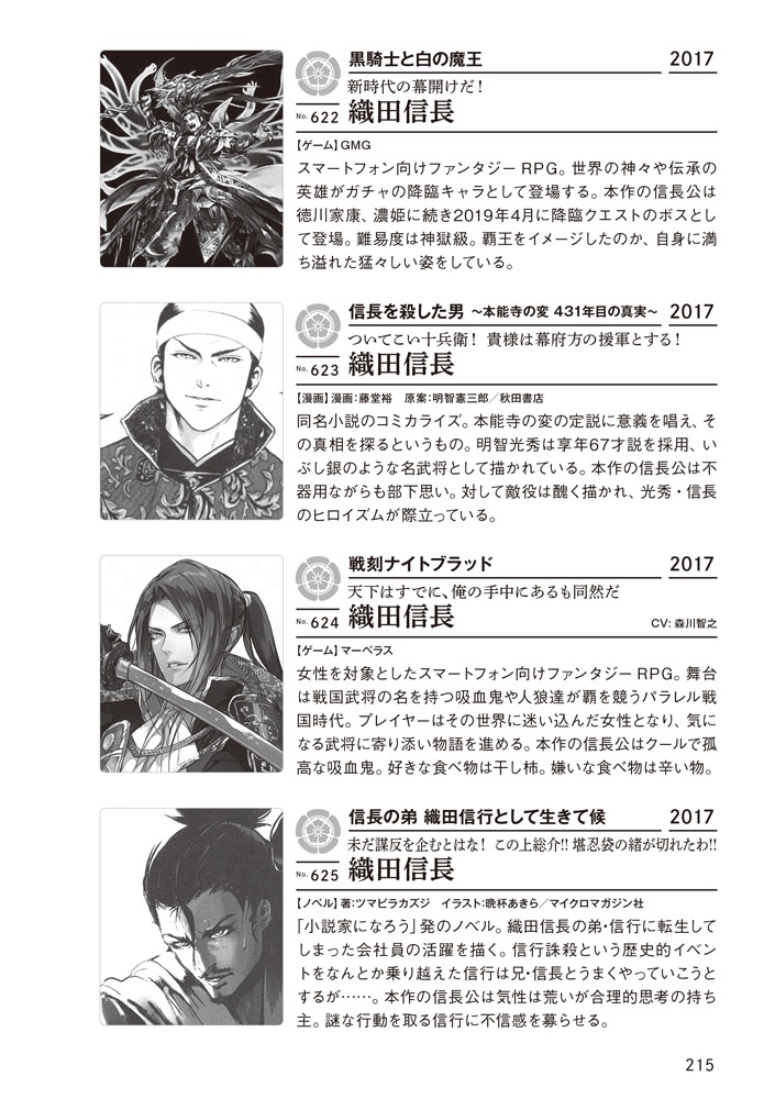 「信長名鑑」より。