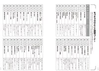 「モブキャラひとこと感想コーナー」より。