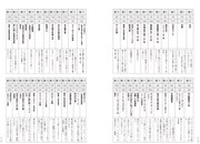 「モブキャラひとこと感想コーナー」より。