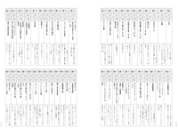 「モブキャラひとこと感想コーナー」より。