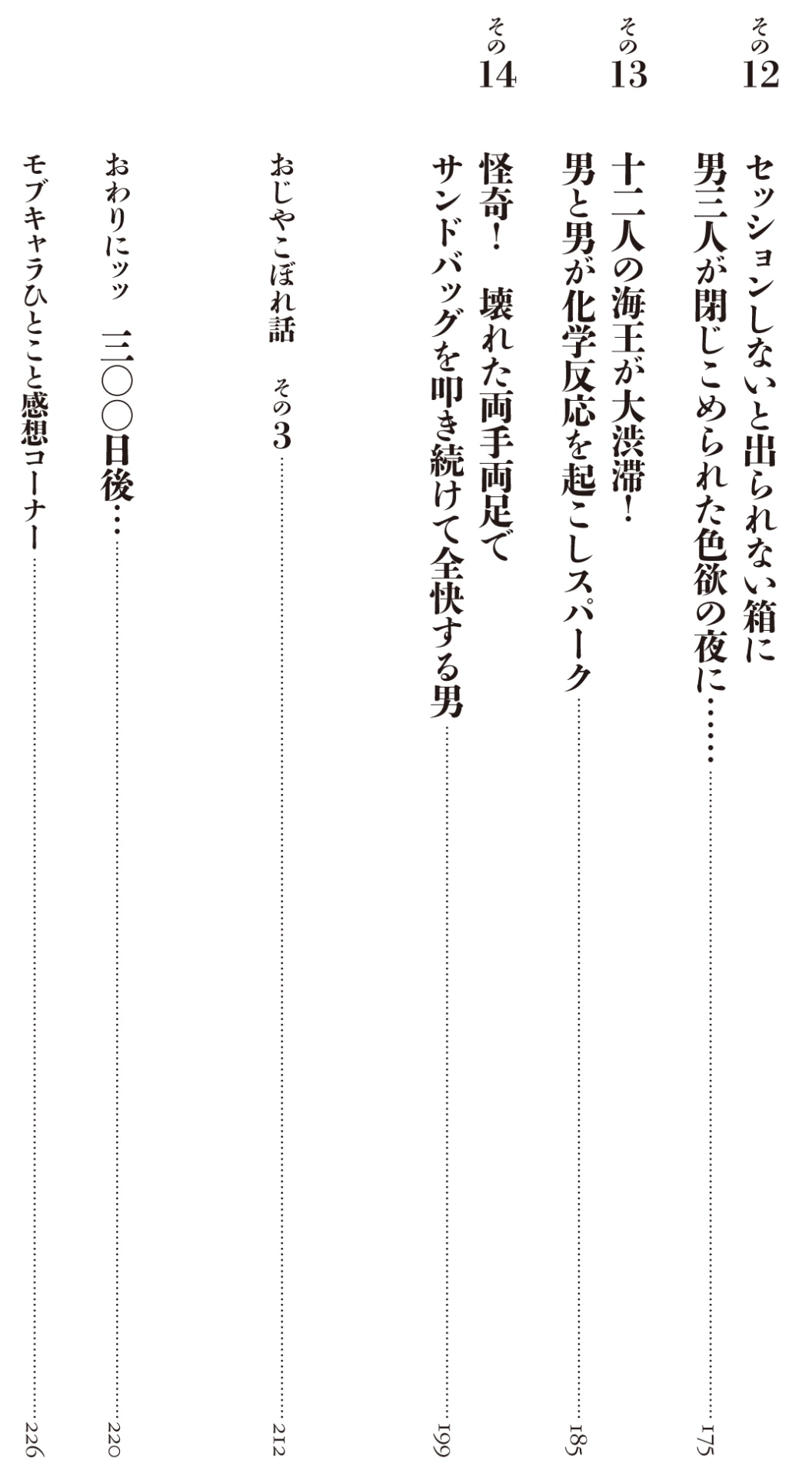 目次より。