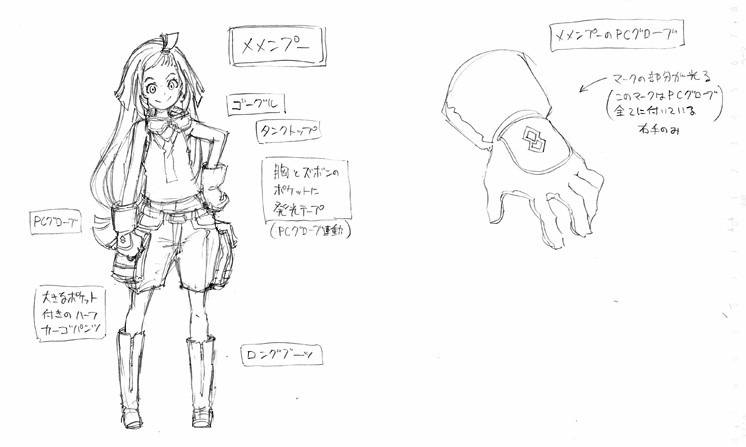 メメンプーの設定画。
