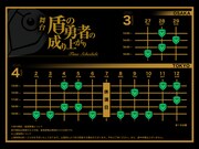 舞台「盾の勇者の成り上がり」公演スケジュール