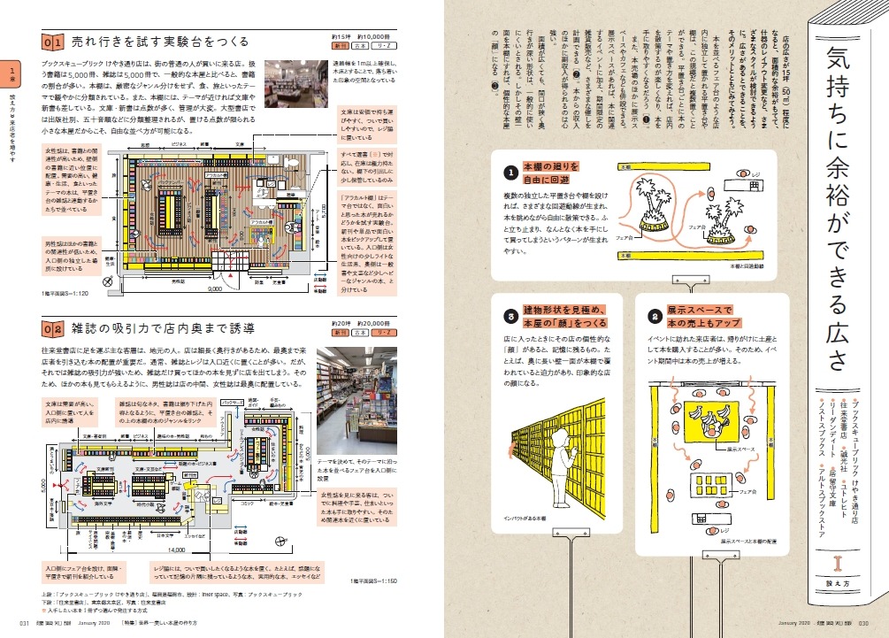 建築知識2020年1月号より。