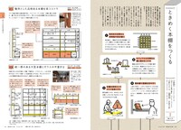 建築知識2020年1月号より。