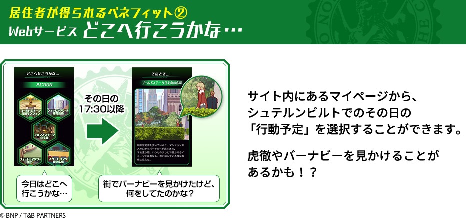 シュテルンビルトの街を1日1回散策できる。