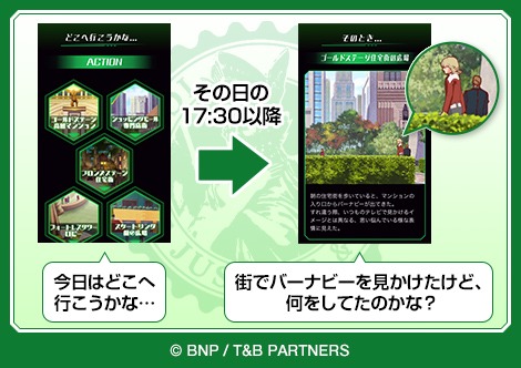 シュテルンビルトの街を1日1回散策できる。