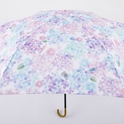 日本モデルの折り畳み傘。