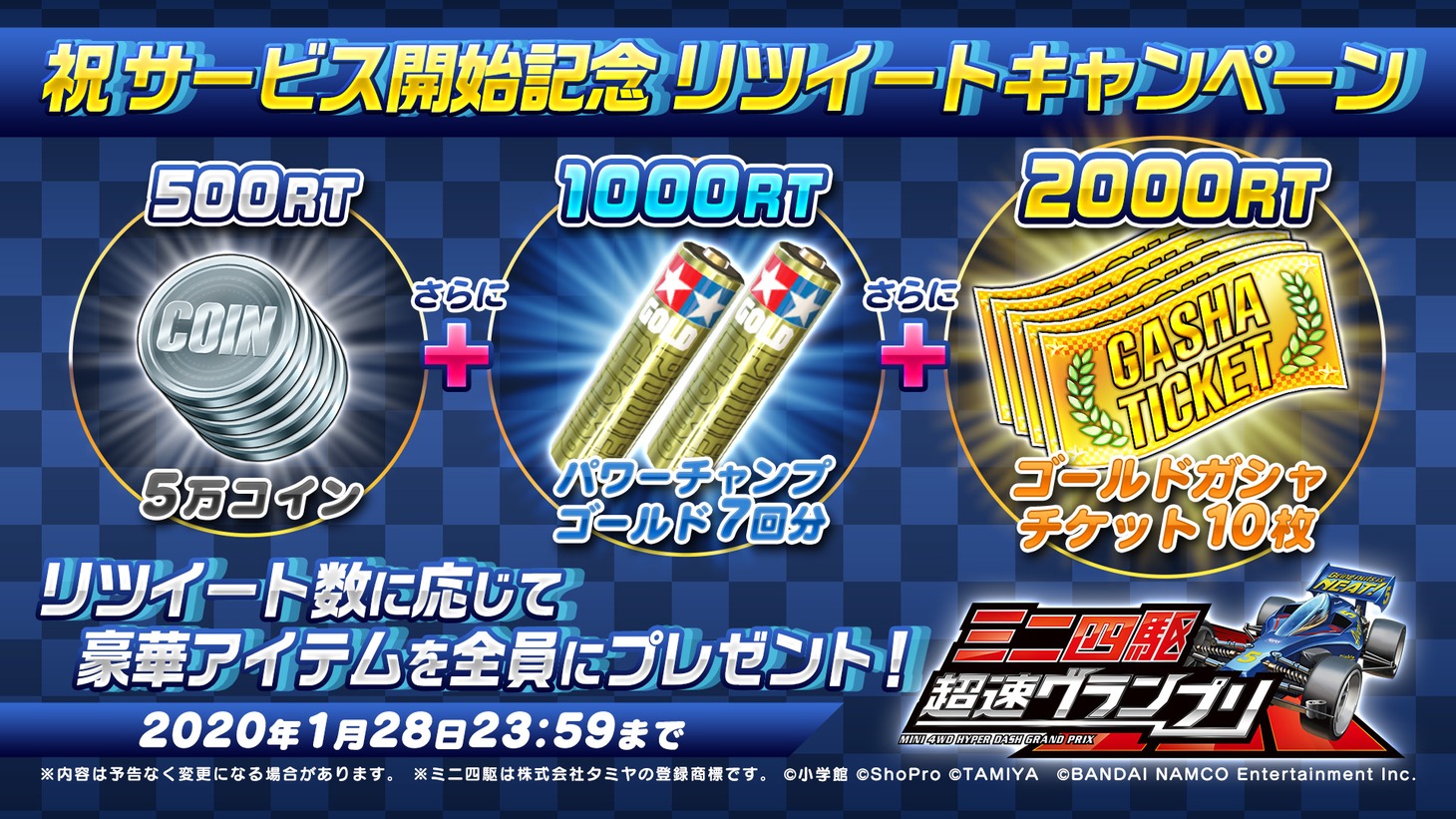 サービス開始を記念したリツイートキャンペーンの詳細。