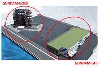 「GUNDAM FACTORY YOKOHAMA」のイメージ。