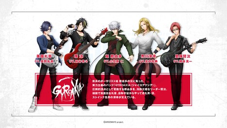 GYROAXIAのキャラクタービジュアル。