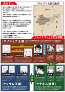 「ブレイクブレイド」の相関図。