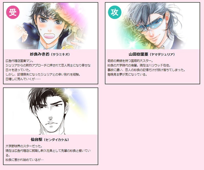 「ジュリアが首ったけ」キャラクター