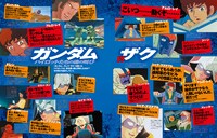 「ガンダム vs ザク大解剖」より。