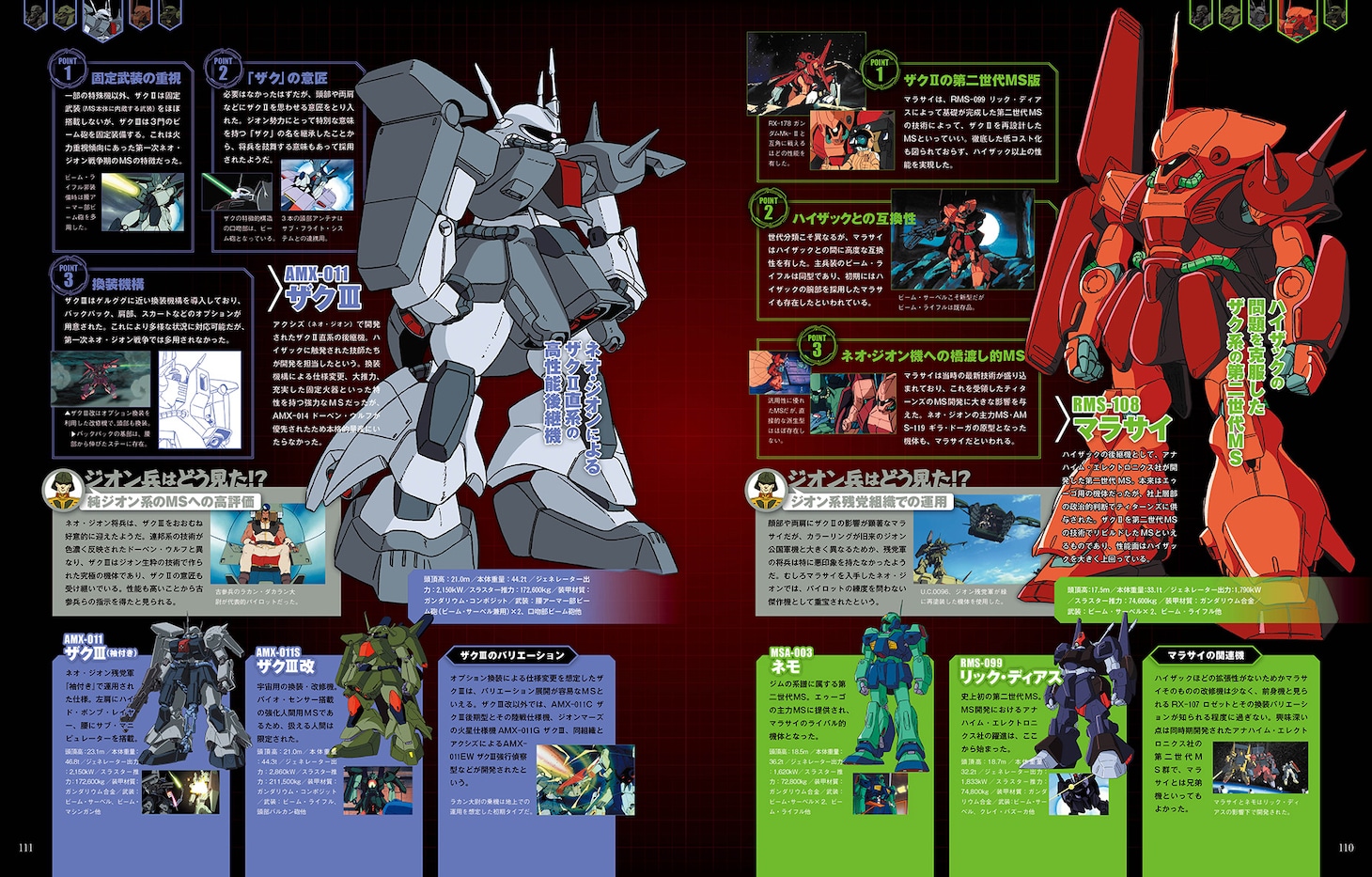 「ガンダム vs ザク大解剖」より。
