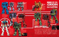 「ガンダム vs ザク大解剖」より。