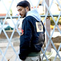 「STRICT-G × ALPHA LIGHT MA-1 『機動戦士ガンダム』 一年戦争史 ”ジオン軍”モデル」の着用例。