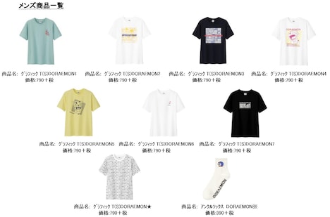 「GU＋ASOKO de ドラえもん」アイテム