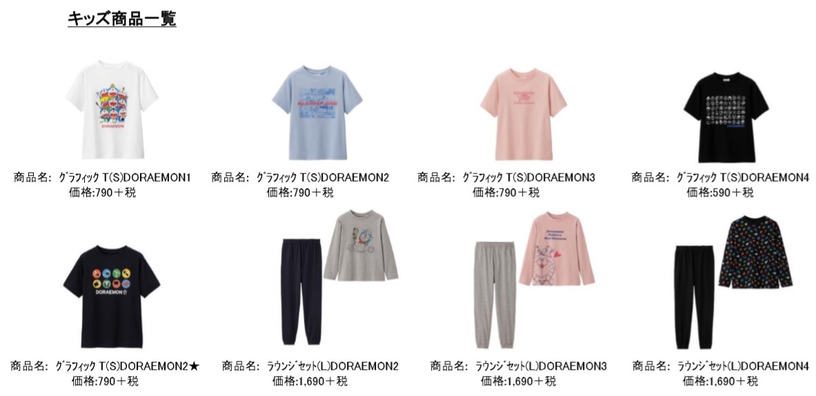 「GU＋ASOKO de ドラえもん」アイテム