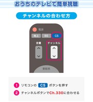 キッズステーションの視聴方法。