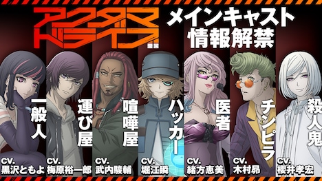 TVアニメ「アクダマドライブ」メインキャスト