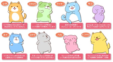 アニメ「みっちりわんこ！あにめ～しょん」のキャラクター一覧。