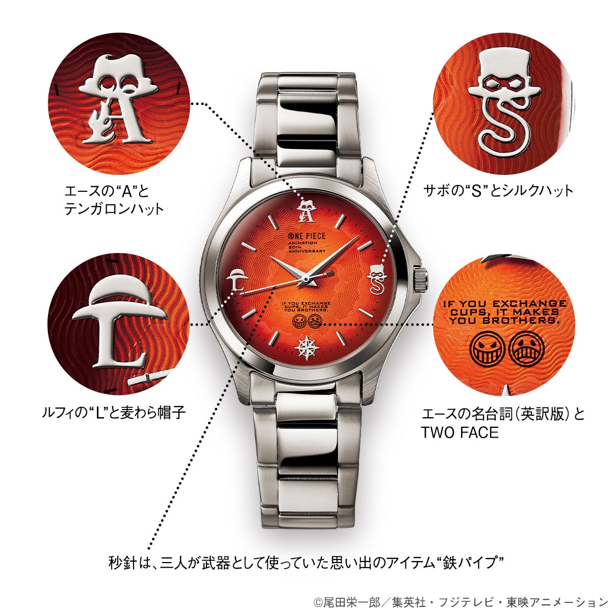 「ワンピース 三兄弟の絆 オフィシャルライセンス腕時計」の説明イメージ。