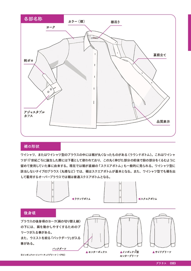 「女子中・高生の制服攻略本」より。