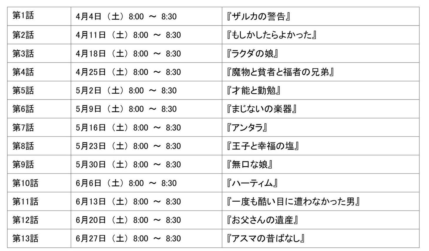 「アサティール 未来の昔ばなし」放送情報