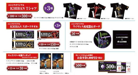 レシート応募キャンペーンの賞品。