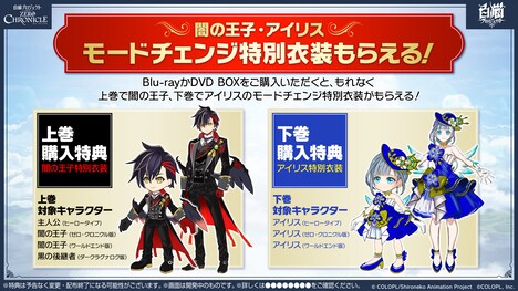 TVアニメ「白猫プロジェクト ZERO CHRONICLE」Blu-ray / DVDの初回生産特典でもらえる原作ゲームのアイテム。