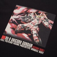 「ガンプラ40周年アニバーサリー UT」