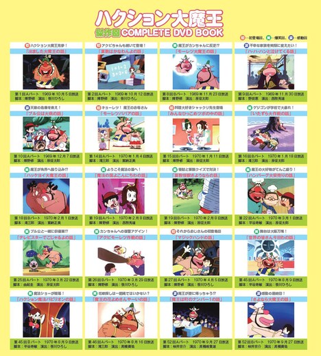 収録エピソードの一覧。